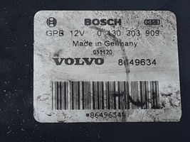 Volvo S60 Wentylator / Komplet 8649634