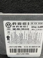 Audi A6 S6 C6 4F Oro pagalvių valdymo blokas 4F0959655B