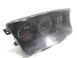 SsangYong Actyon Geschwindigkeitsmesser Cockpit 8021031520