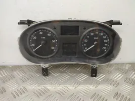Opel Vivaro Spidometras (prietaisų skydelis) P8201297582