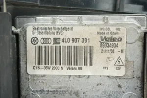 Volkswagen PASSAT B6 Phare frontale 3C0941752K