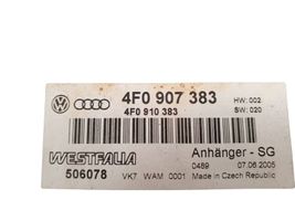 Audi A6 S6 C6 4F Moottorin ohjainlaite/moduuli 4F0907383