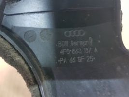 Audi A6 S6 C6 4F Alustan etusuoja välipohja 4F0863187A