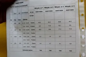 Audi A6 S6 C6 4F Injecteur de carburant 059130277AJ