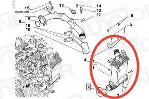 Alfa Romeo Tonale Radiatore intercooler 46351729