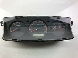 SsangYong Actyon Geschwindigkeitsmesser Cockpit 8021032031