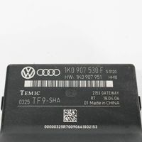 Volkswagen Jetta III Väylän ohjainlaite 1K0907530F