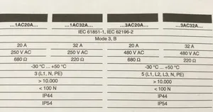 BMW i3 Kabel do ładowania samochodu elektrycznego 0010002478