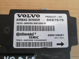 Volvo S40 Turvatyynyn ohjainlaite/moduuli 