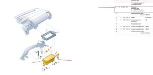 Volkswagen Touareg I Airbag de passager 7L0880202
