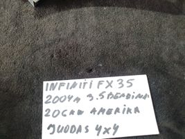 Infiniti FX Garniture inférieure 