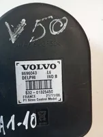 Volvo S40 Alarmes antivol sirène 8696043