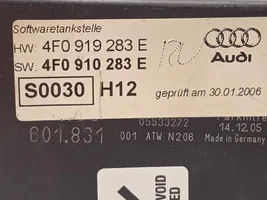 Audi Q7 4L Muut ohjainlaitteet/moduulit 4F0919283E