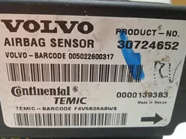 Volvo S40 Module de contrôle airbag 30724652