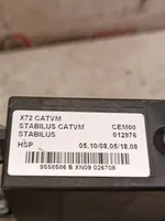 Citroen C5 Siłownik elektryczny podnoszenia klapy tylnej / bagażnika 9687913180