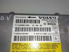 Volvo S80 Kit d’airbag 