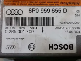 Audi A3 S3 8P Turvatyynysarja 