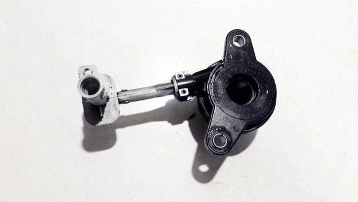 Clutch release bearing