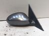 Manual wing mirror 51167268124