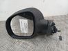 Manual wing mirror 8154HF