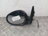 Manual wing mirror 735512112