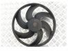 Electric radiator cooling fan 