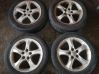 R17 alloy rim 
