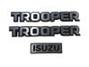 Other badges/marks 