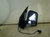 Manual wing mirror 