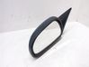 Manual wing mirror 