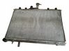 Coolant radiator 