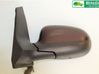Front door electric wing mirror 1751721
