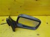 Manual wing mirror 117333