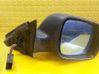 Manual wing mirror 