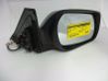 Manual wing mirror 