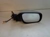 Manual wing mirror 