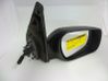 Manual wing mirror 