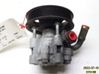 Vairo stiprintuvo siurblys R4782523AE