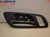 Front door interior handle 