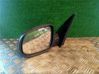 Manual wing mirror ELECTRICO5PINES