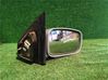 Manual wing mirror 