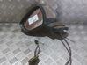 Manual wing mirror 8154AQ