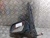 Manual wing mirror 1526139