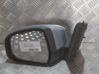 Manual wing mirror 2143358