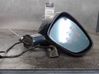 Manual wing mirror 8153SK