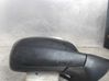 Manual wing mirror 815495