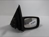 Manual wing mirror 