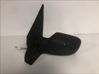 Manual wing mirror 1567125