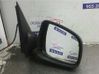 Manual wing mirror 