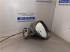 Manual wing mirror 